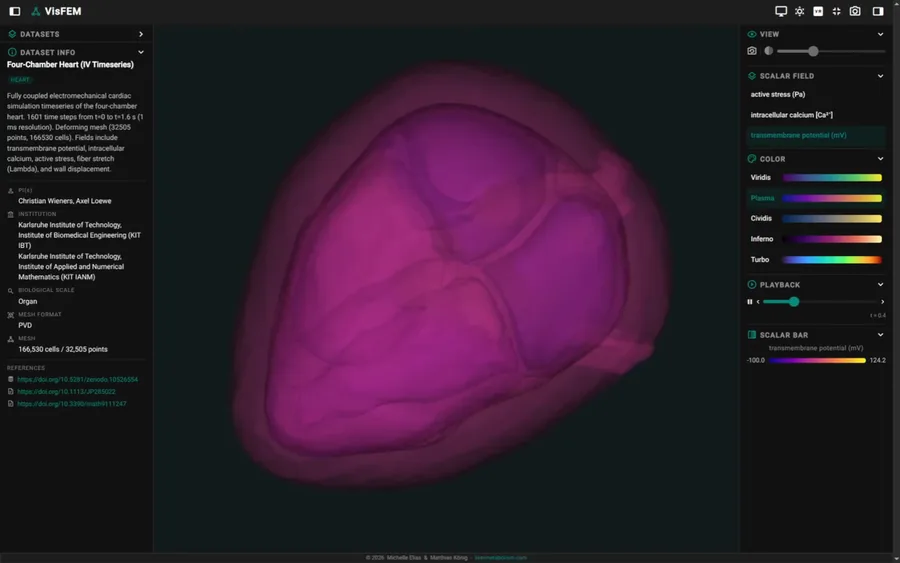 VisFEM: 3D visualization of digital twins
