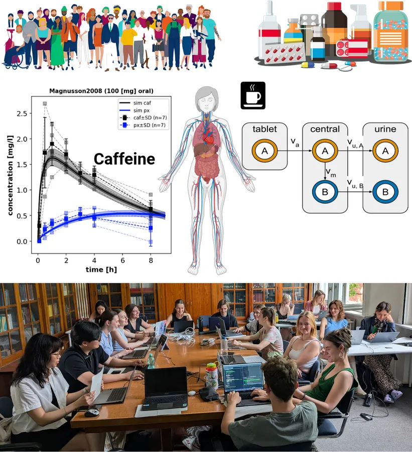 Theory, tools and methods in biology