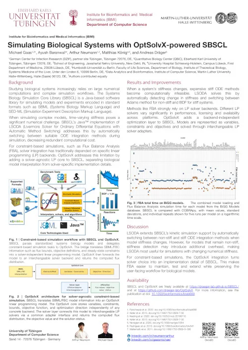 Simulating Biological Systems with OptSolvX-powered SBSCL