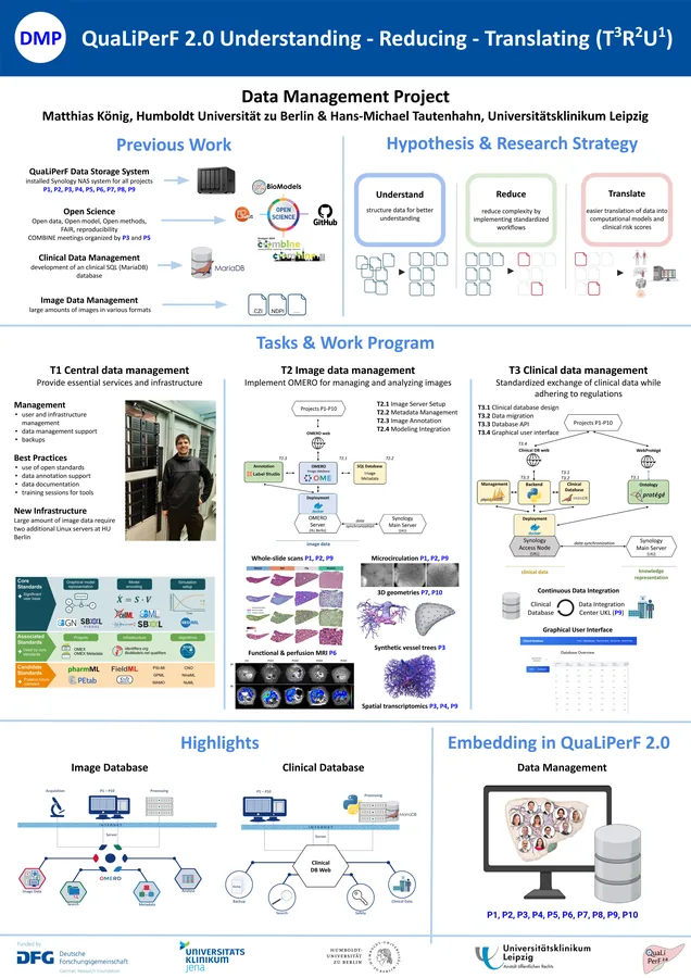 Data Management Project