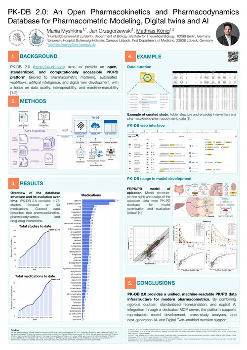 PK-DB 2.0: An Open Pharmacokinetics and Pharmacodynamics Database for Pharmacometric Modeling, AI, and Digital Twins