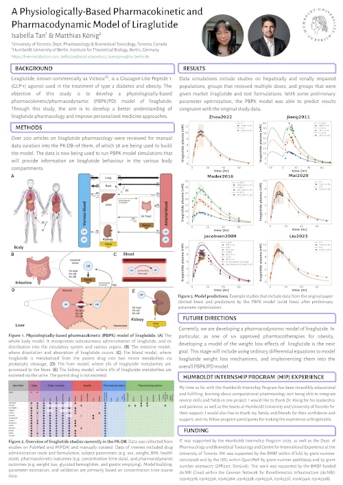 A Physiologically-Based Pharmacokinetic and Pharmacodynamic Model of Liraglutide