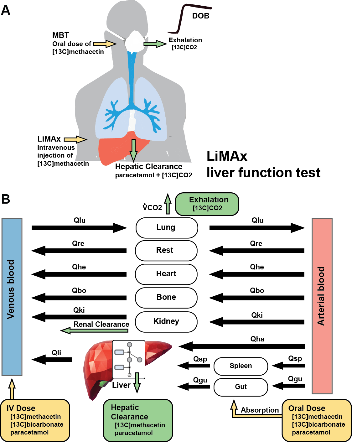 pepcid reactions